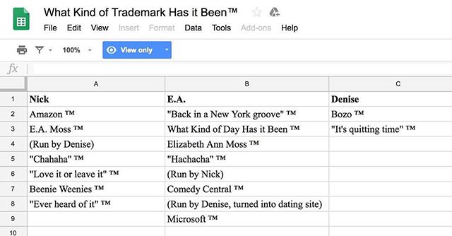 Wowwww, let&rsquo;s get real. Ep. 206 was w👏🏼i👏🏼l👏🏼d!

And @mattjnaz is out here making a real run at @emsuenic for #bigtimelover numero uno with this amazingly titled spreadsheet he made laying out who owns what! Thanks Matt!