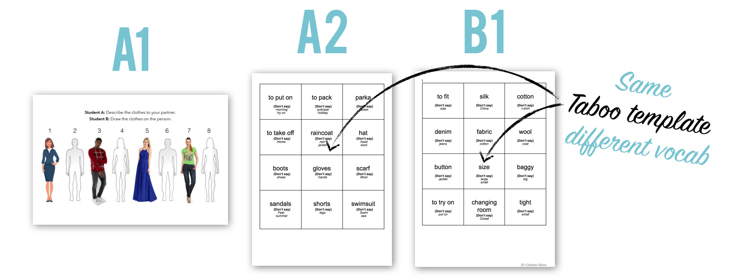 How_to_Lesson_Plan_Study_2.jpg