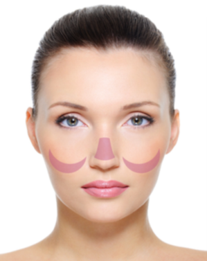 LOWER CHEEKS AND NOSE The lower cheeks and nose get bossed around by the liver and stomach. This area is prone to wrinkles and breakouts and can usually be blamed on food intolerances and toxic buildup. Clean up your diet and add in some cleansing vegetable juice. Experiment to see what type of eating approach is sustainable for you and optimizes your baseline.