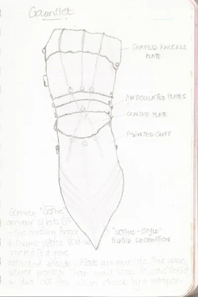 Gauntlet (own drawing)