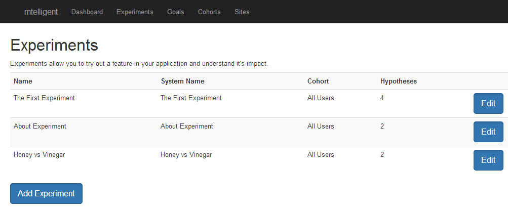A/B Split Testing with ASP.Net and C#