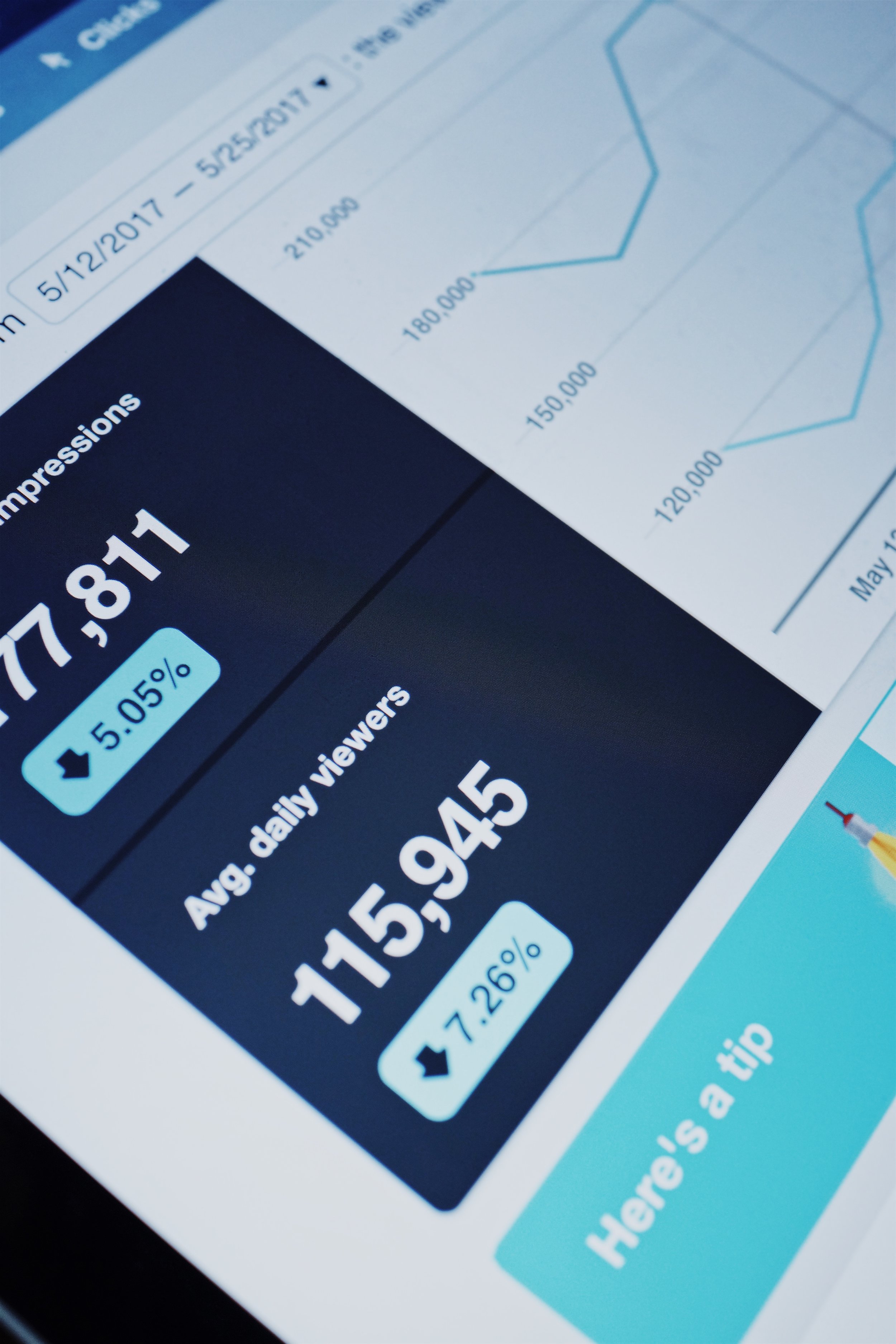 Clientside Analytics for Sitecore
