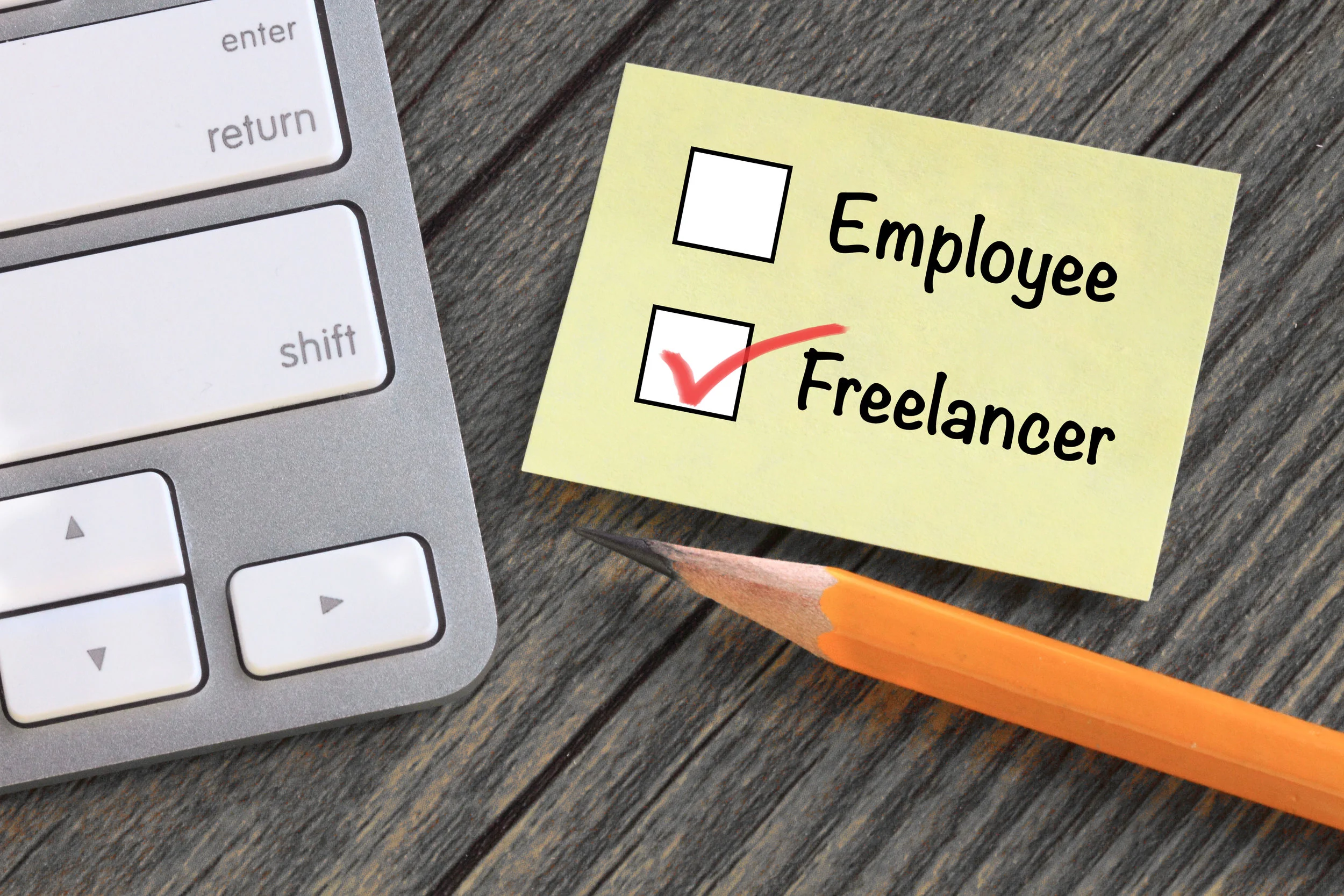 5 Ways Prism Helps Protect Clients From "IC V. Employee" Challenges