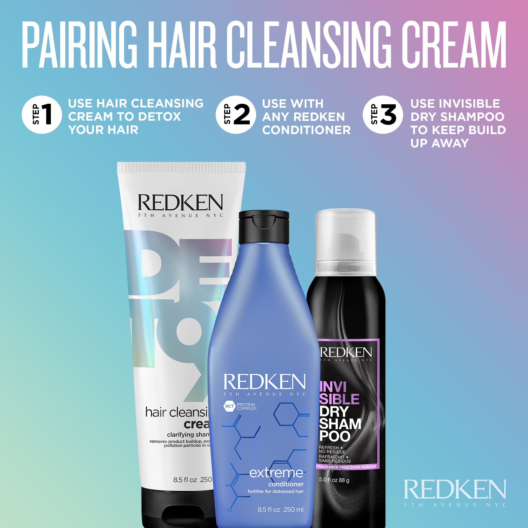 Redken-2020-US-Amazon-Launch-Step-By-Step-Template-V3-2000x2000.jpg