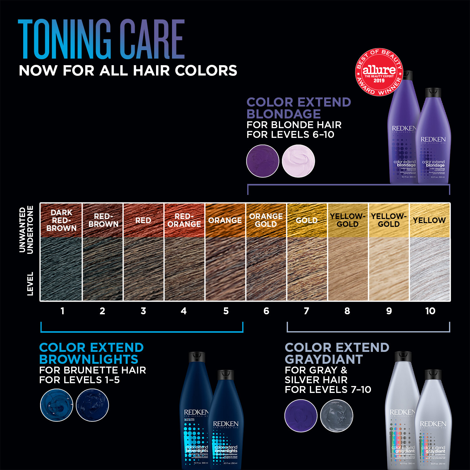Redken-2020-US-Amazon-Color-Care-Toning-Care-Tile-1500x1500.jpg