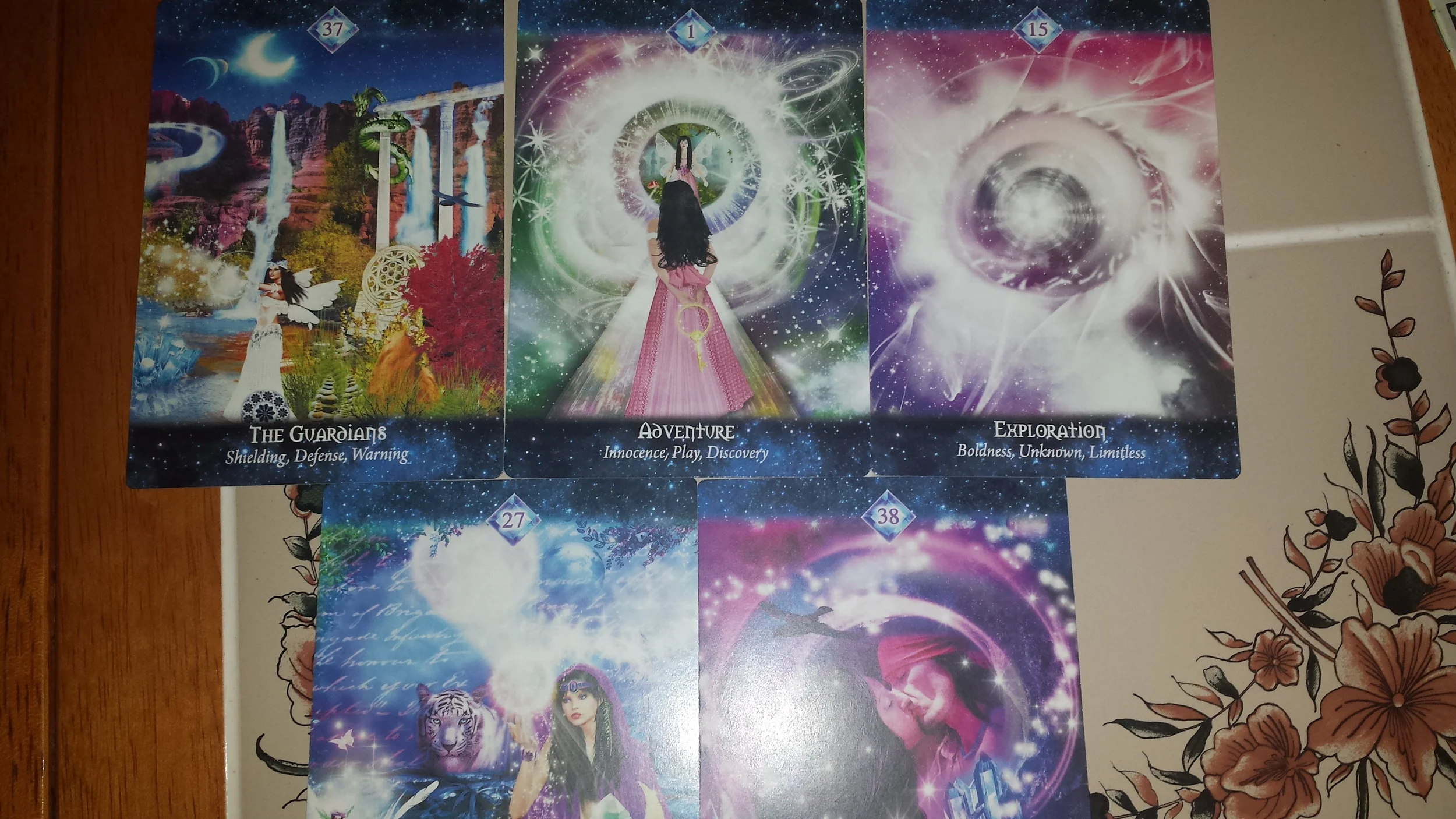 2020 thru 2021 Yearly Forecast