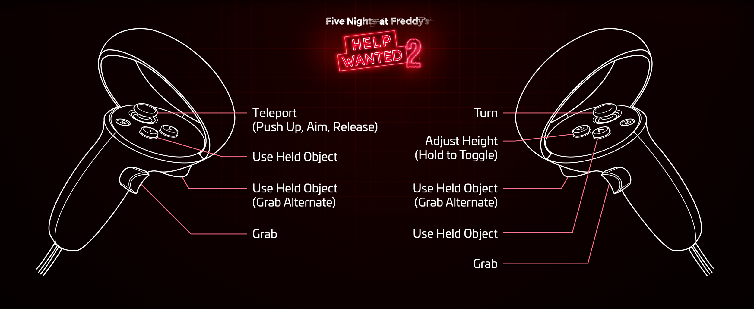 Controller Input Workaround for Help Wanted 2