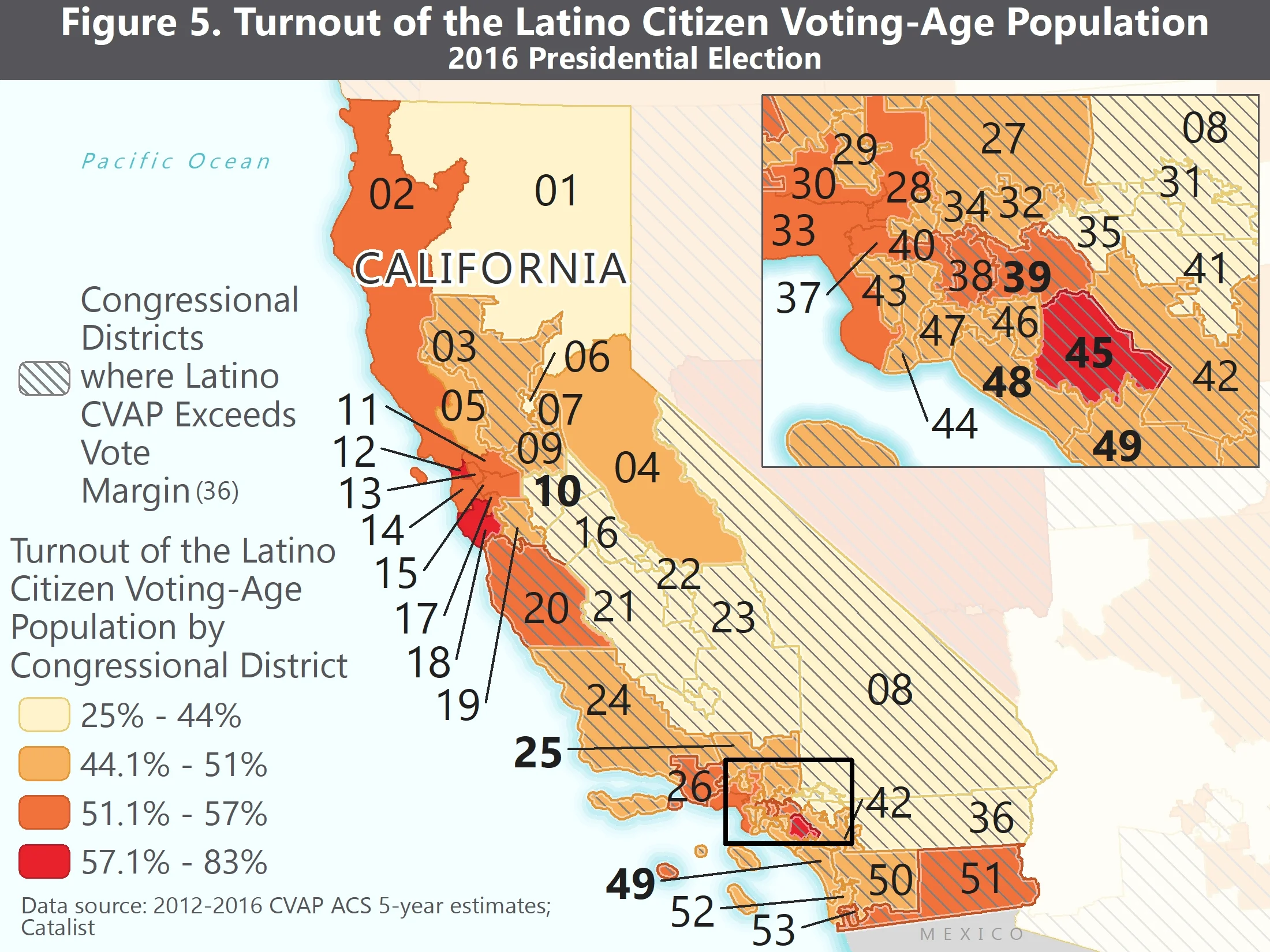 Fig.5.Latino_EVT_CD_California.jpg