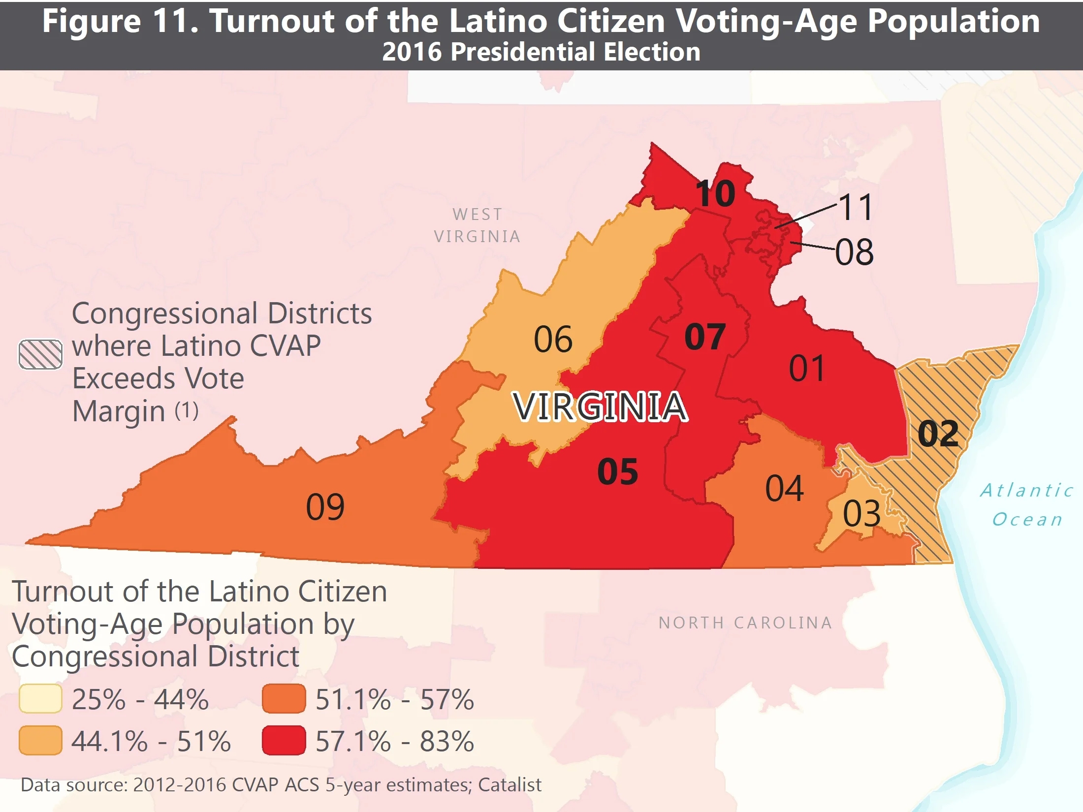 Fig.11.Latino_EVT_CD_Virginia.jpg