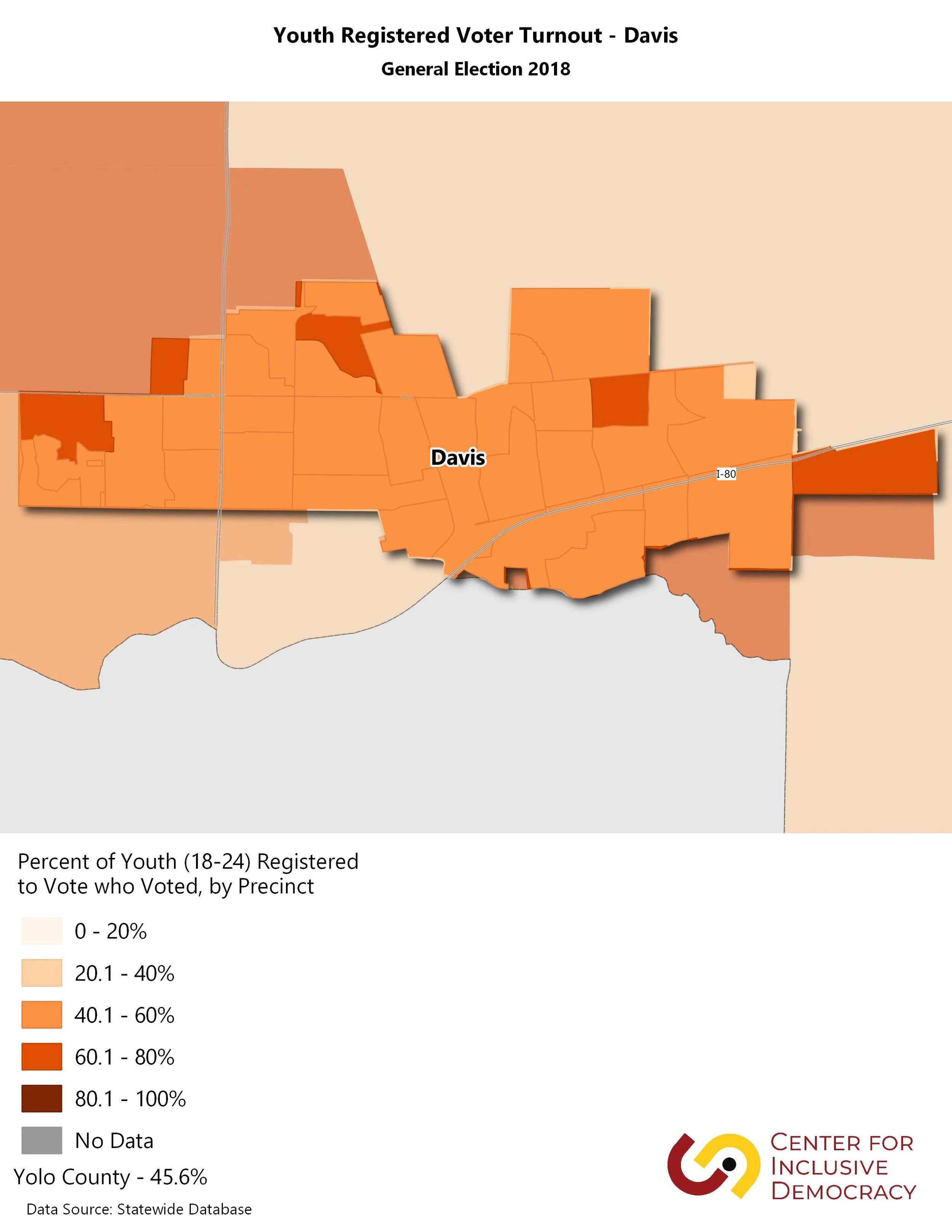 Registered Voter Turnout Yolo County-Davis Youth.jpeg