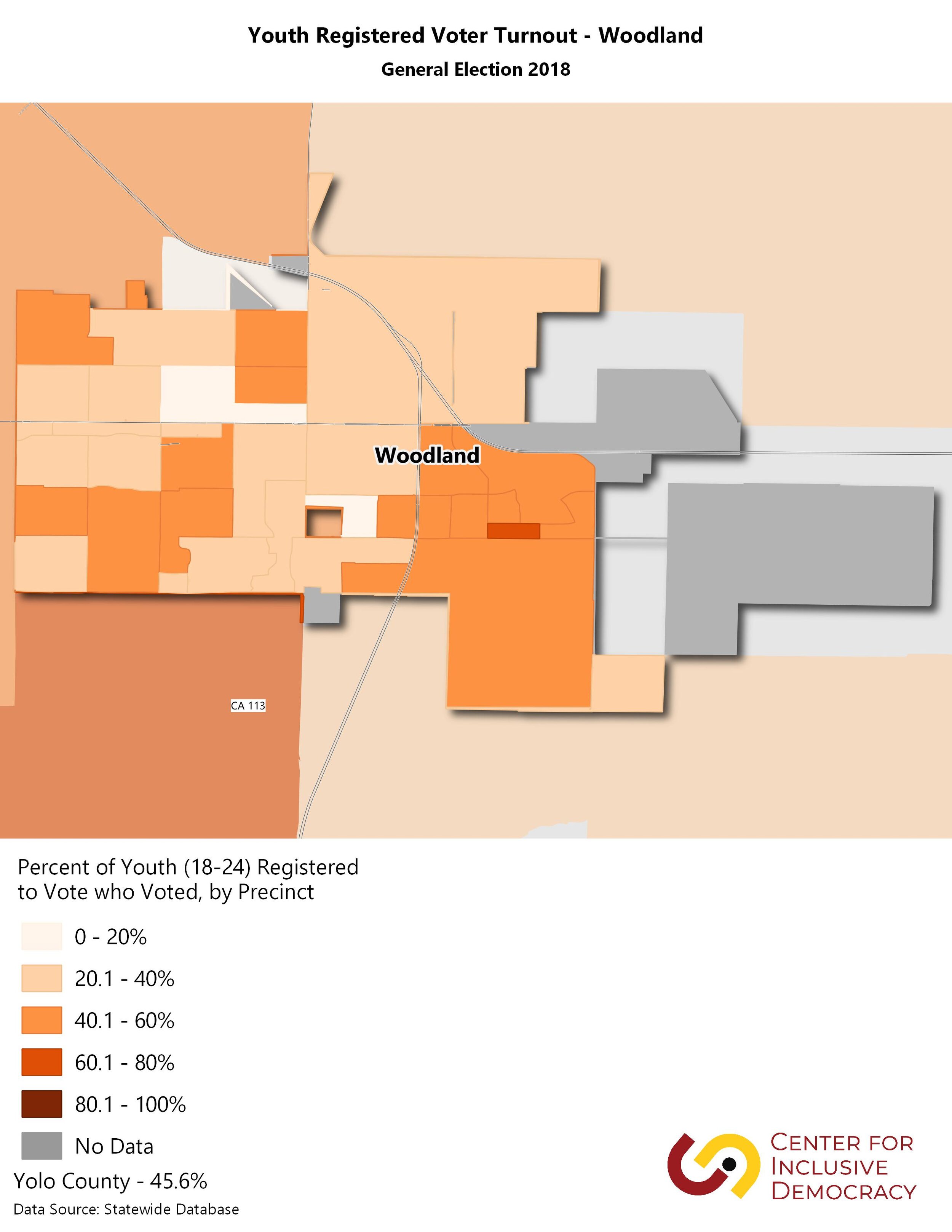 Registered Voter Turnout Yolo County-Woodland Youth.jpeg