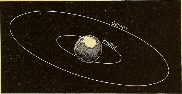 The Two Moons of Mars. From Giberne, The Story of the Sun, Moon, and Stars , 1898.