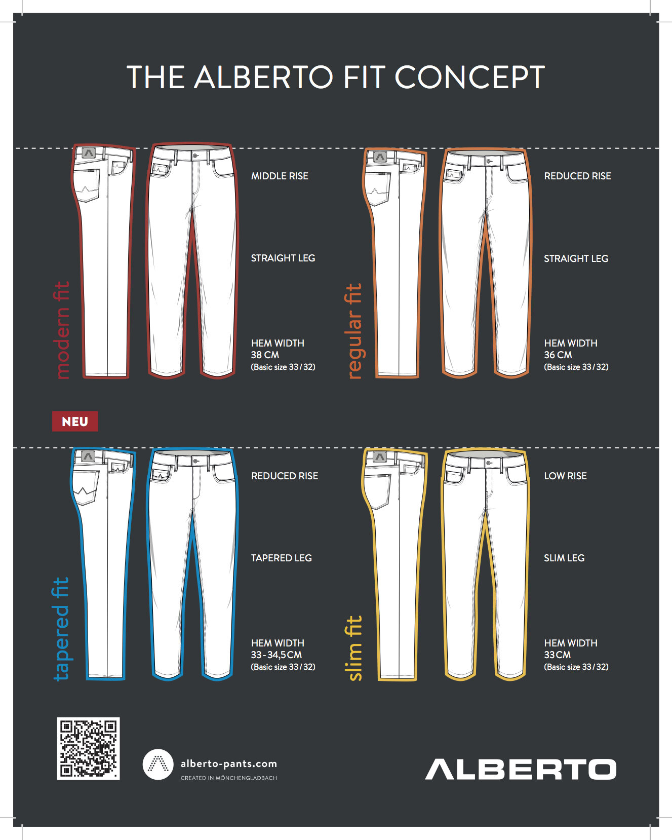 Update more than 128 trouser fit types best
