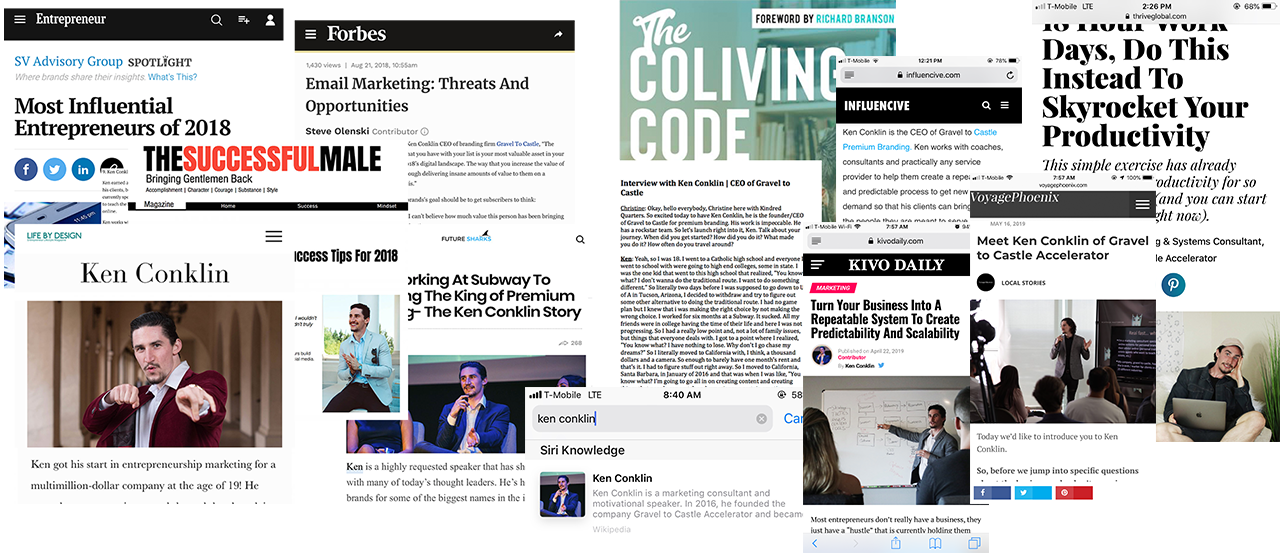 All combind publications.png