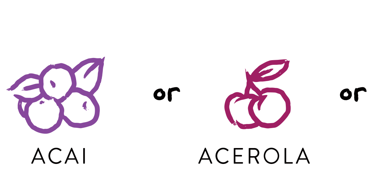 ACAI-ACER.png