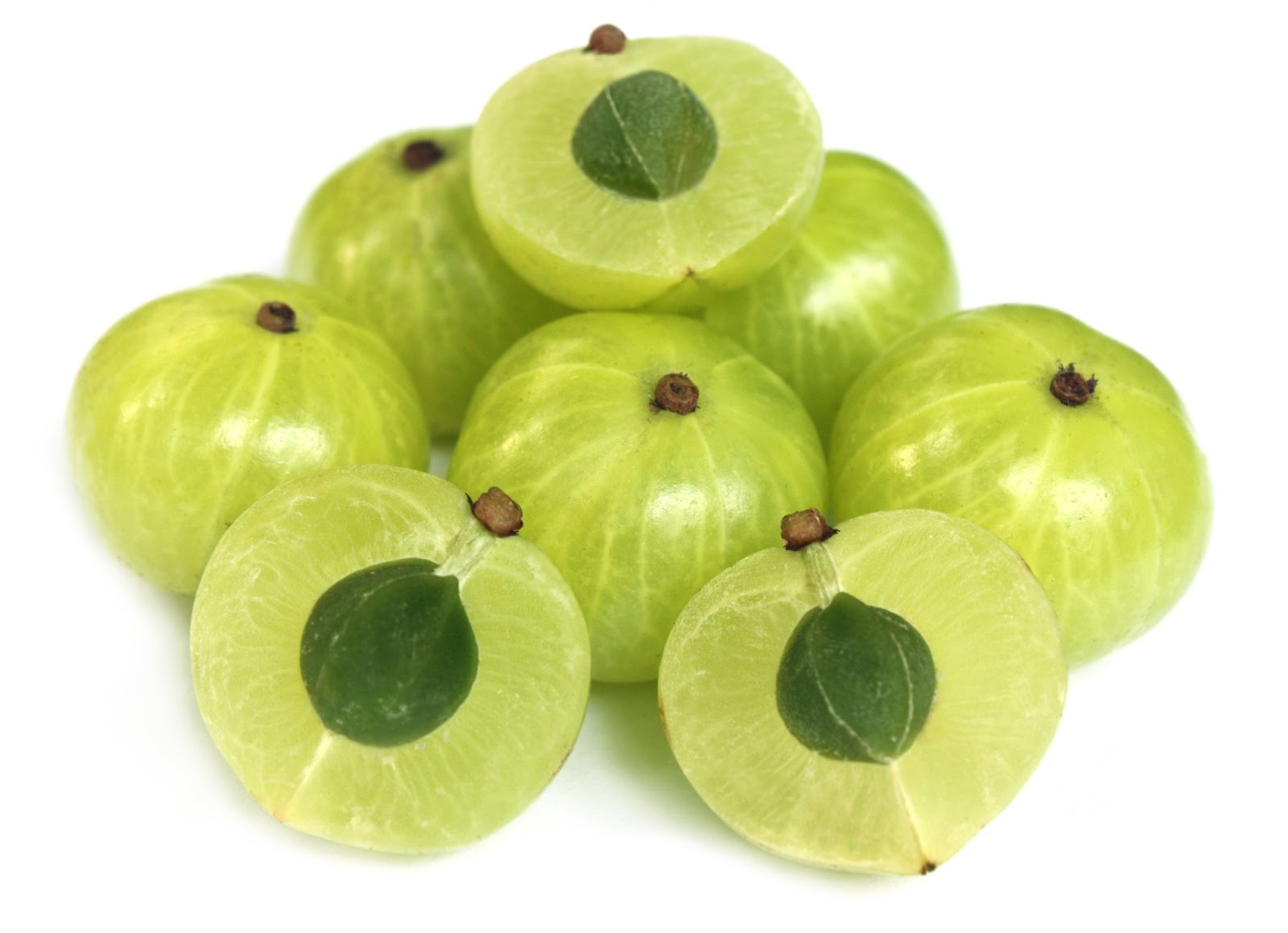 Indian Gooseberry
