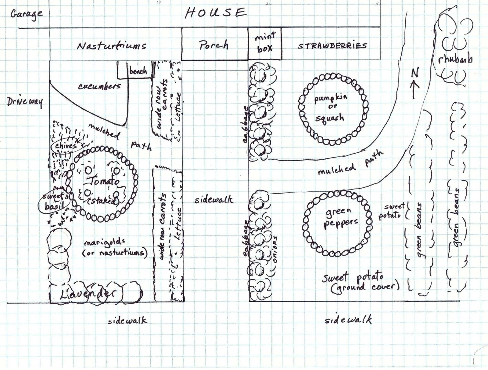 garden_design_v3.JPG