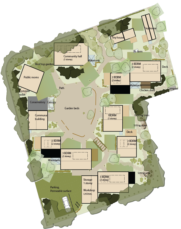 permaculture-principles.jpeg