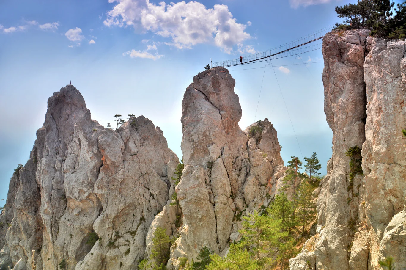 Alupka and The Ai-Petri Mountain - Crimea, Ukraine