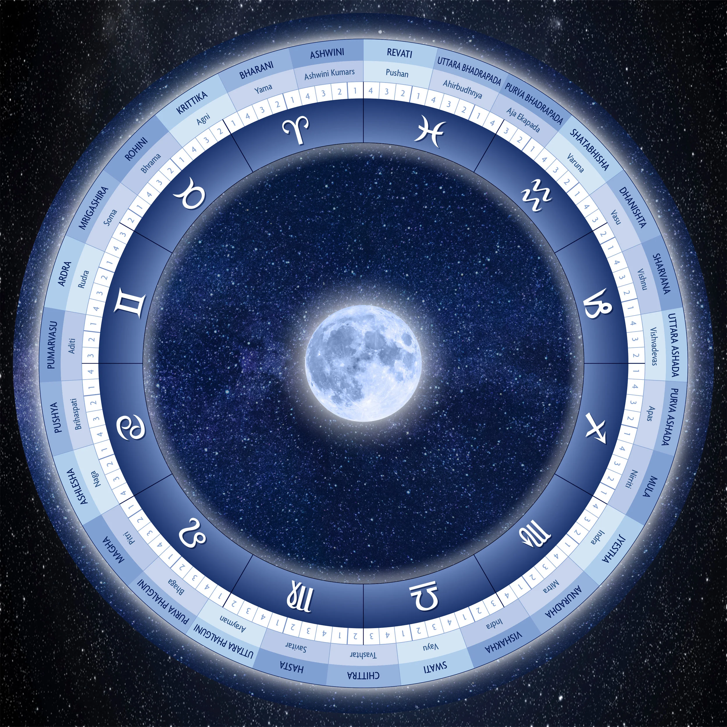 Chart_Circle_a.jpg