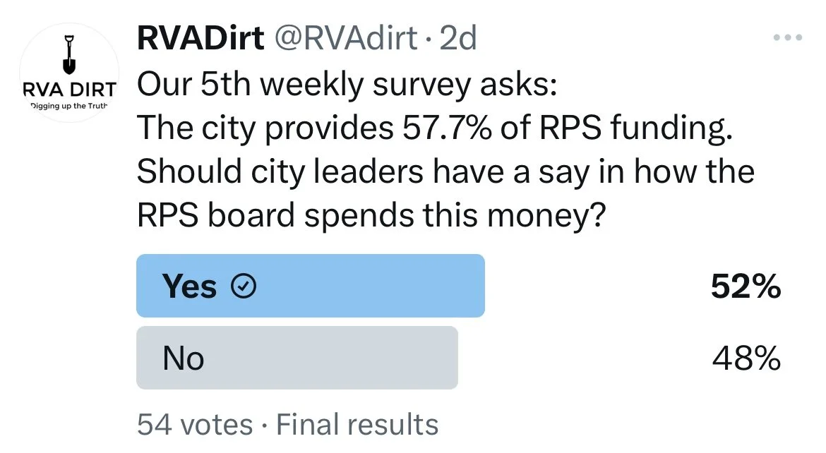 Summer Candidate Survey Series: Week 5