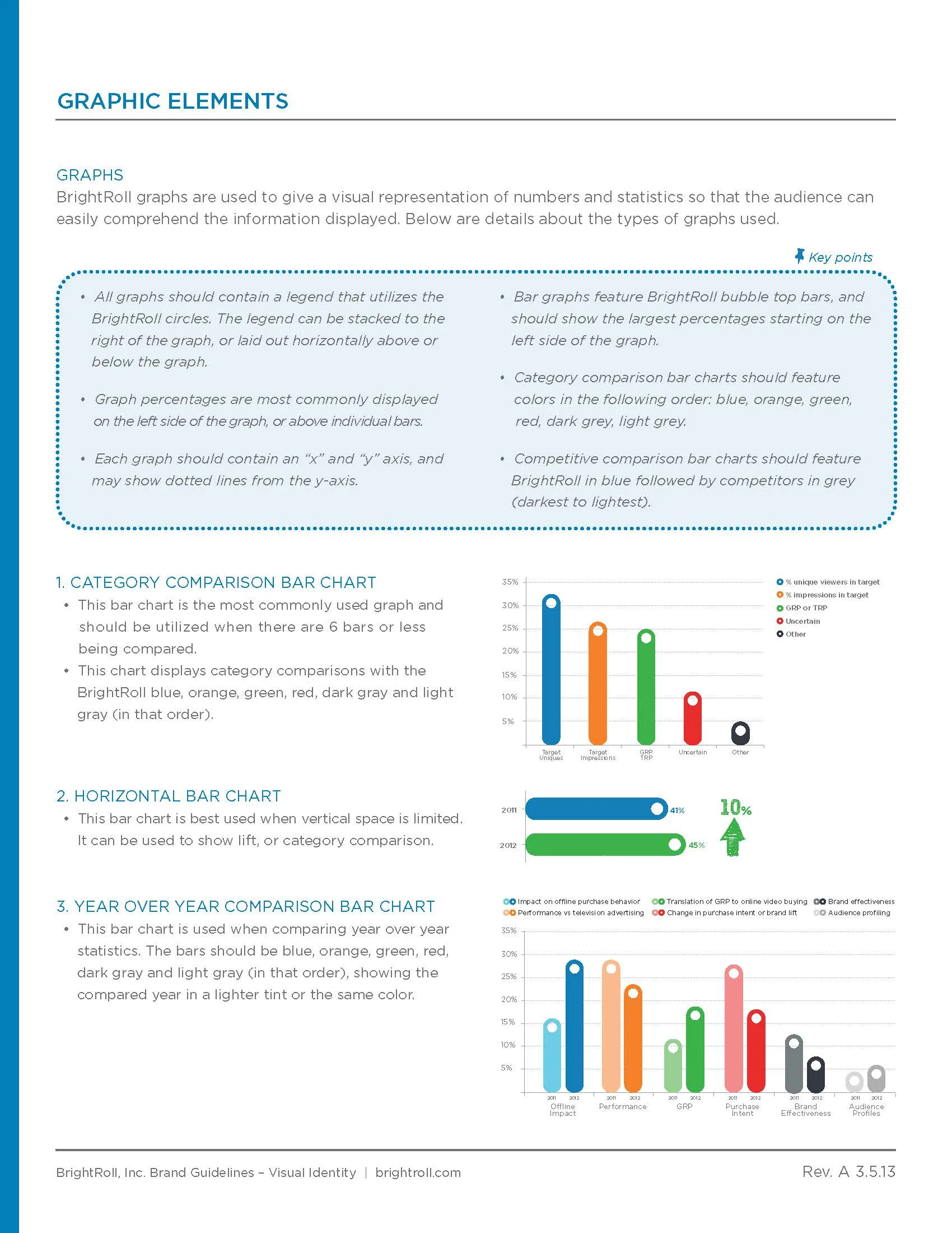 BrightRoll_Visual_Identity_Guidelines_Page_23.jpg