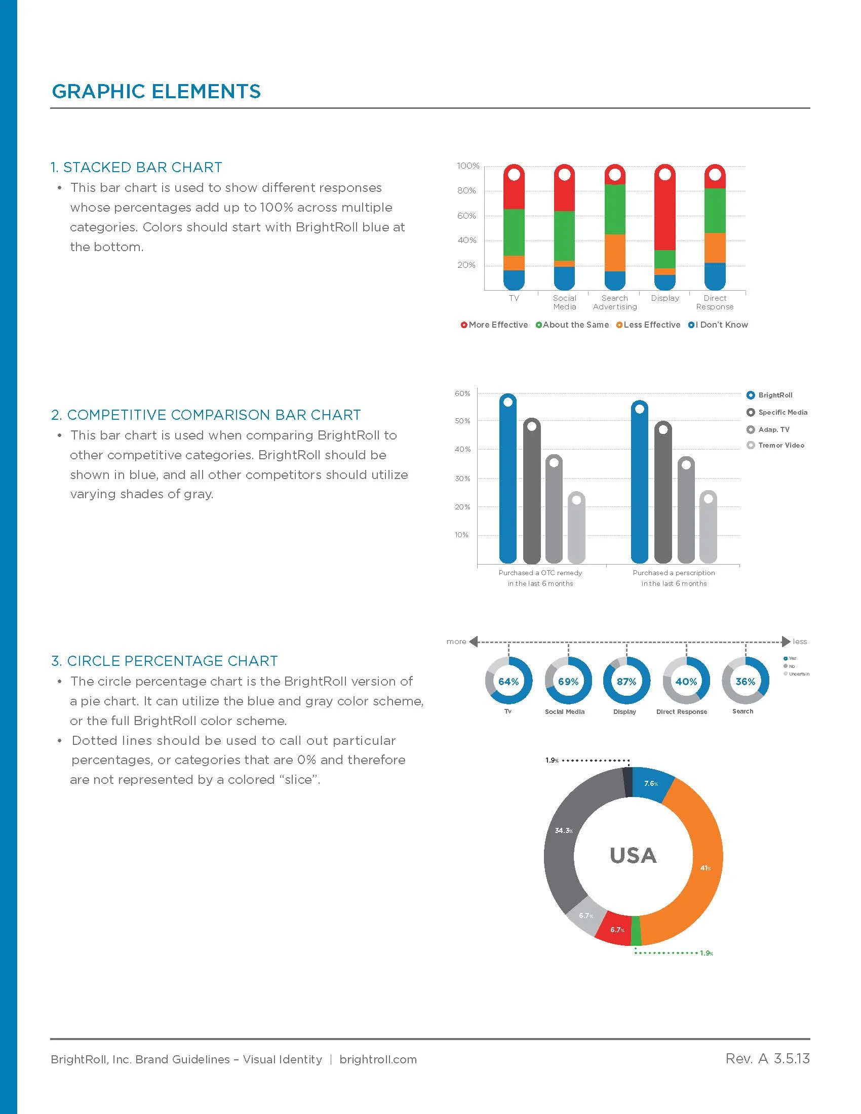 BrightRoll_Visual_Identity_Guidelines_Page_24.jpg