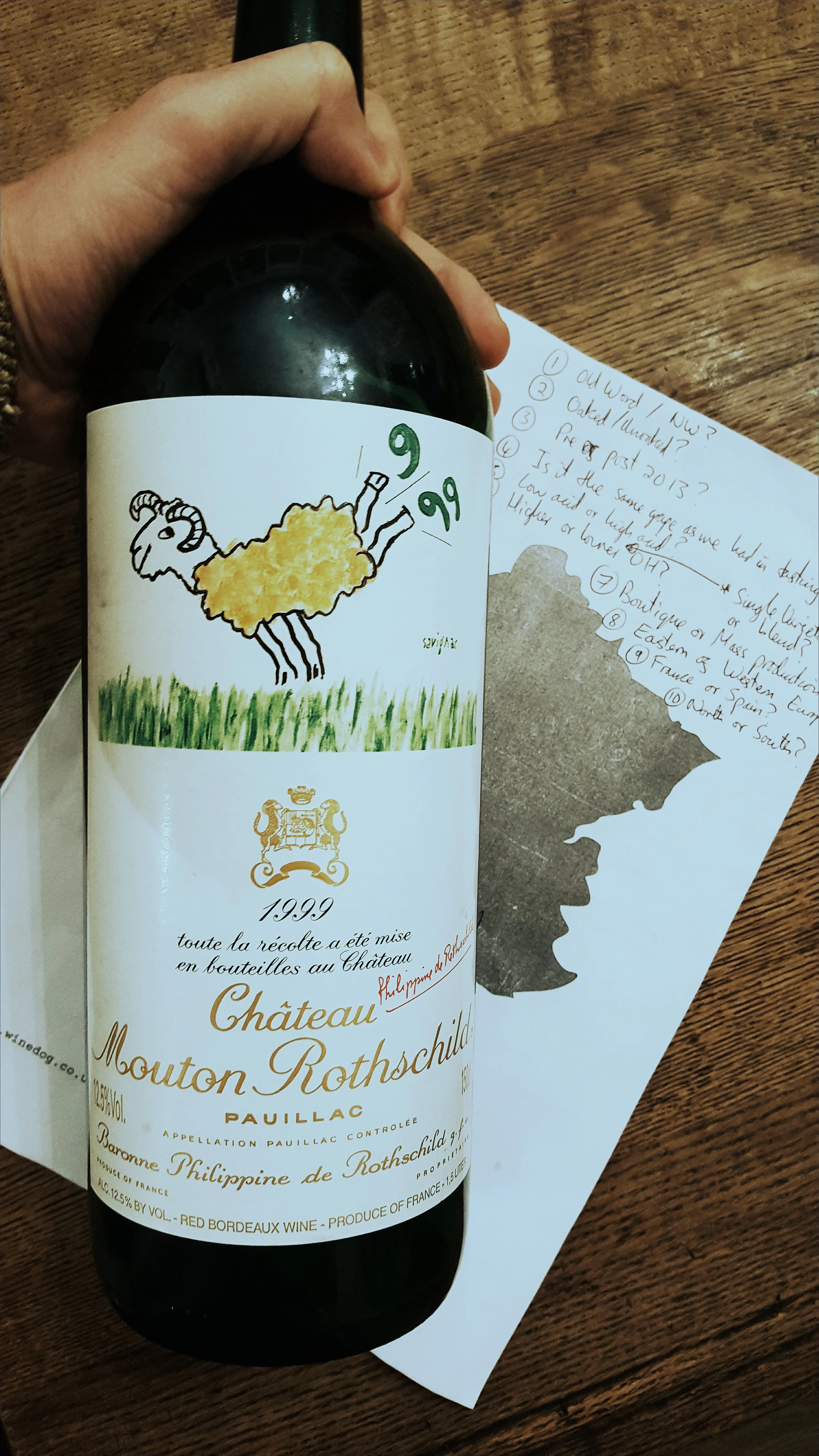 Keeping it classy - Blind Tasting #2...