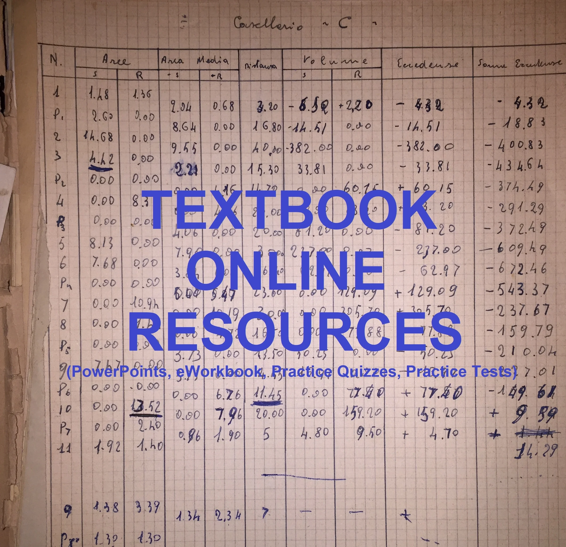 Mr Roshdy Math Geometry — Ms. Rozzi Math