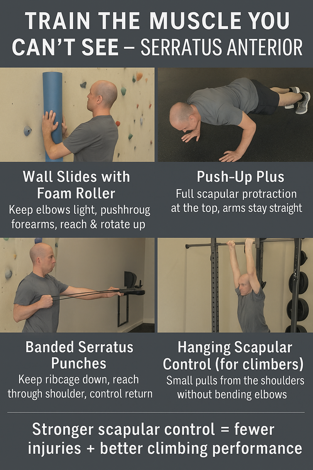 Injury Prevention Series: The Most Overlooked Muscle in Shoulder Health