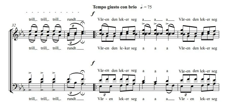 Premiere for the choral work "Lyden av Ringduer"