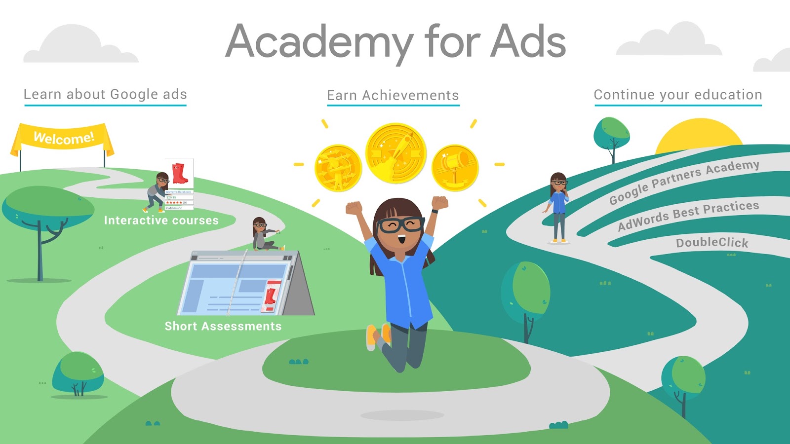 xavier-farley-google-academy-ads.jpg