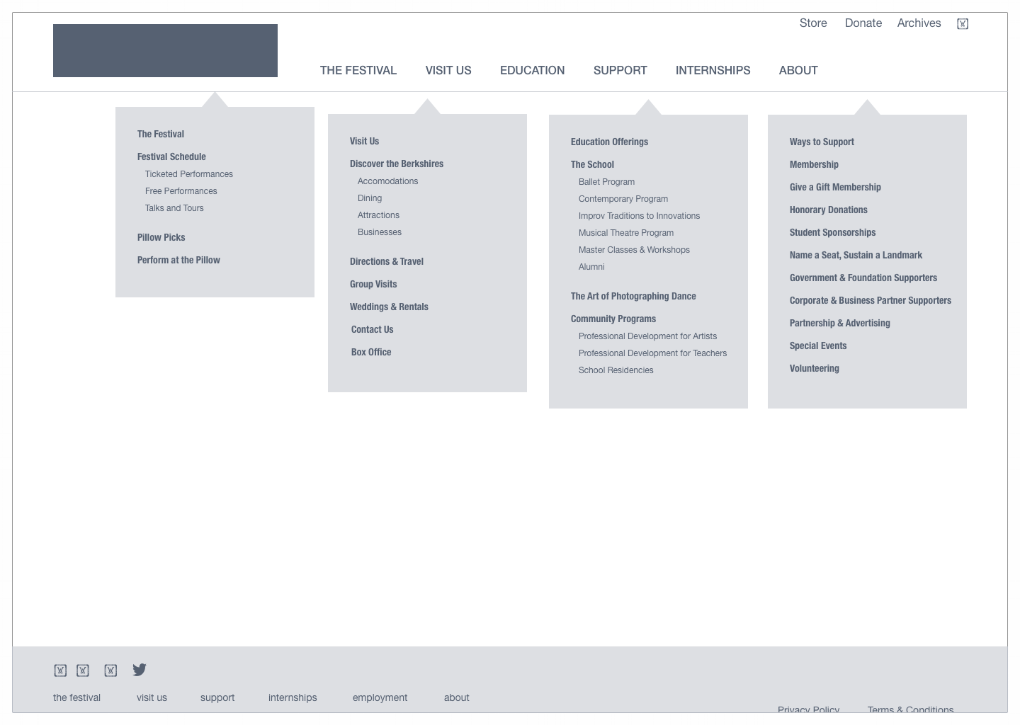 NAVIGATION WIREFRAME (Copy)