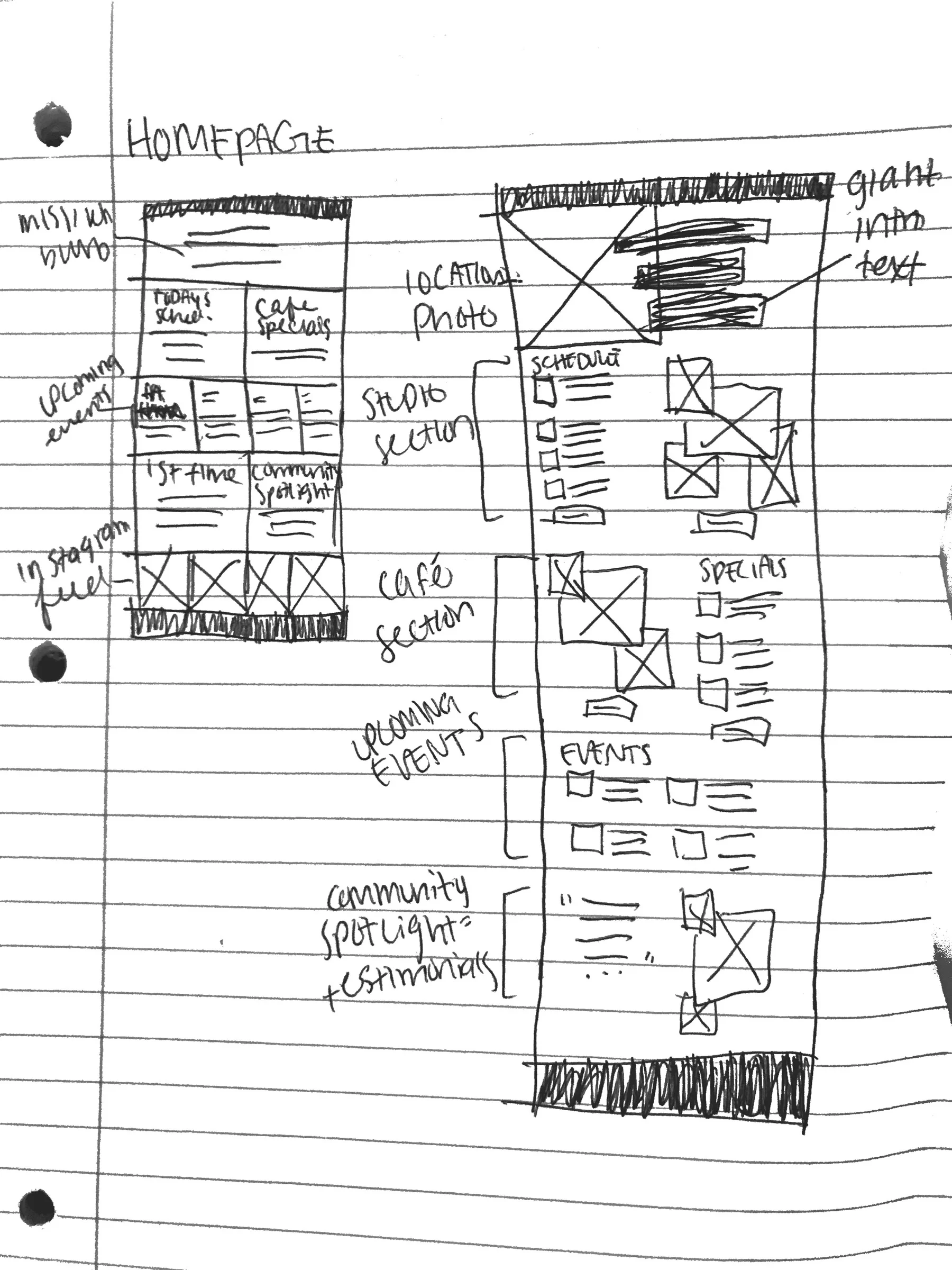 Yoga and Cafe Concept (Copy)