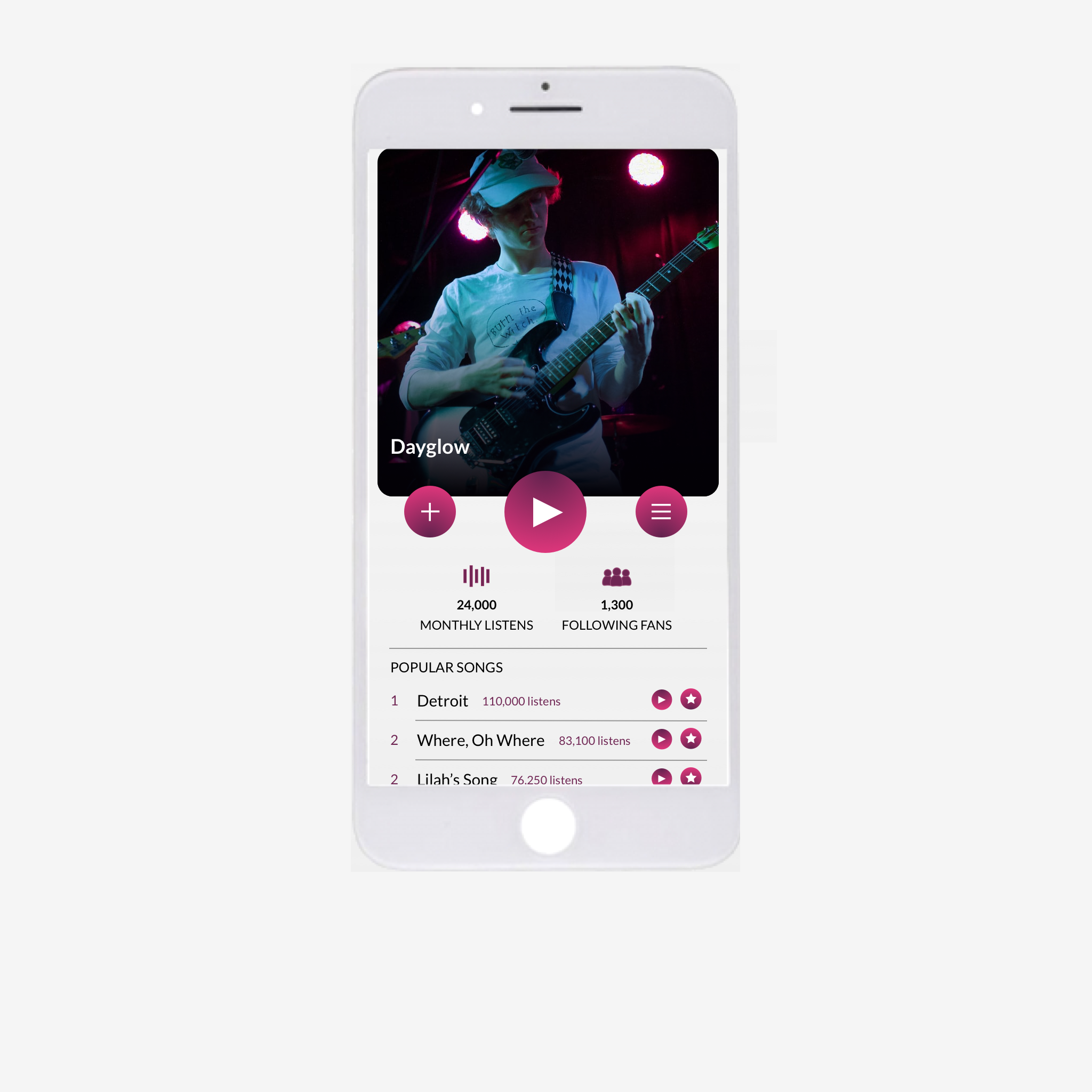 Daily UI Challenge – 09