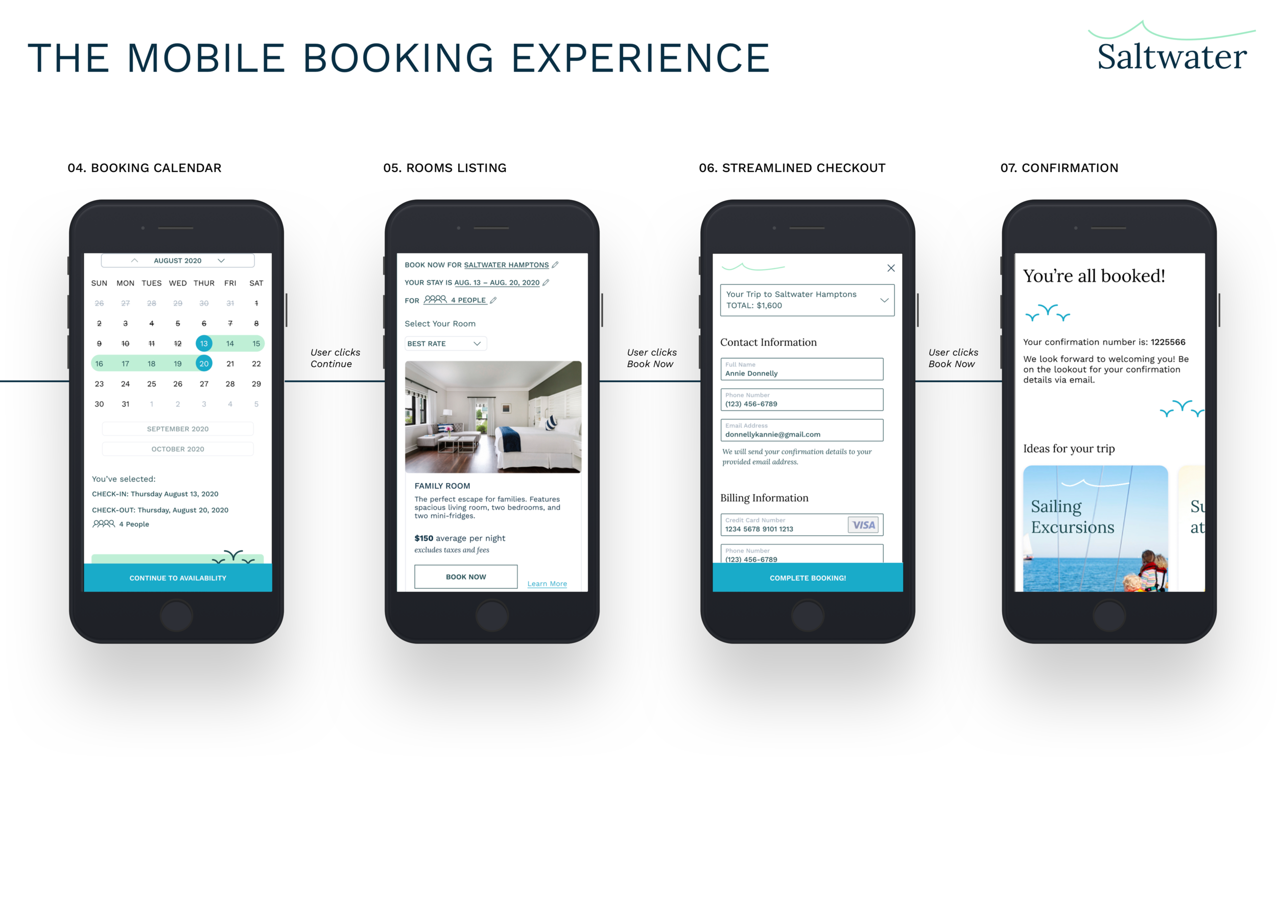 I stepped away from the micro Daily UI challenges to tackle a larger design challenge. Here, I was tasked with creating a mobile booking process for a collection of hotel properties. I spent time sketching, defining the brand, building a basic desig…