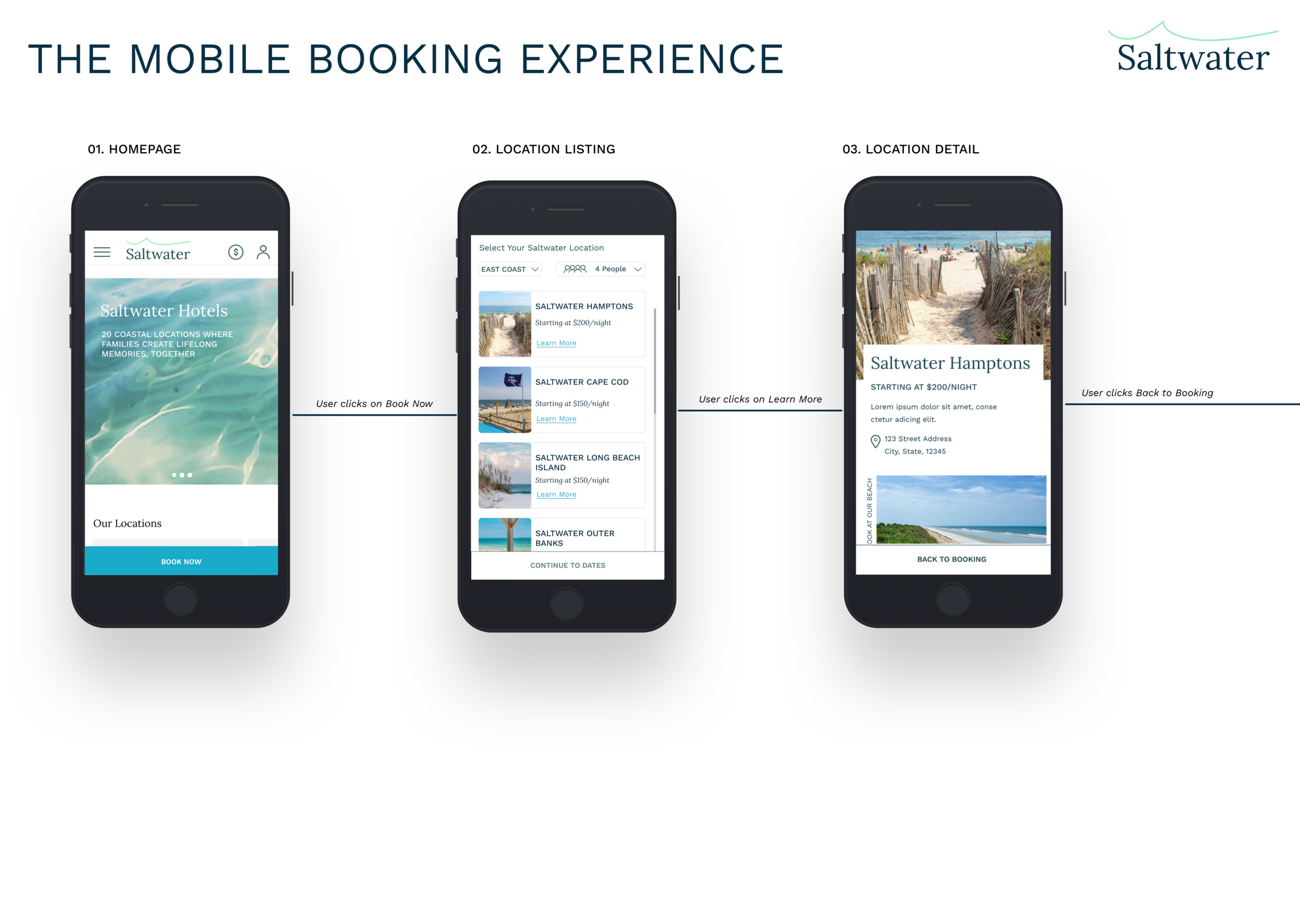 Daily UI Challenge – 10