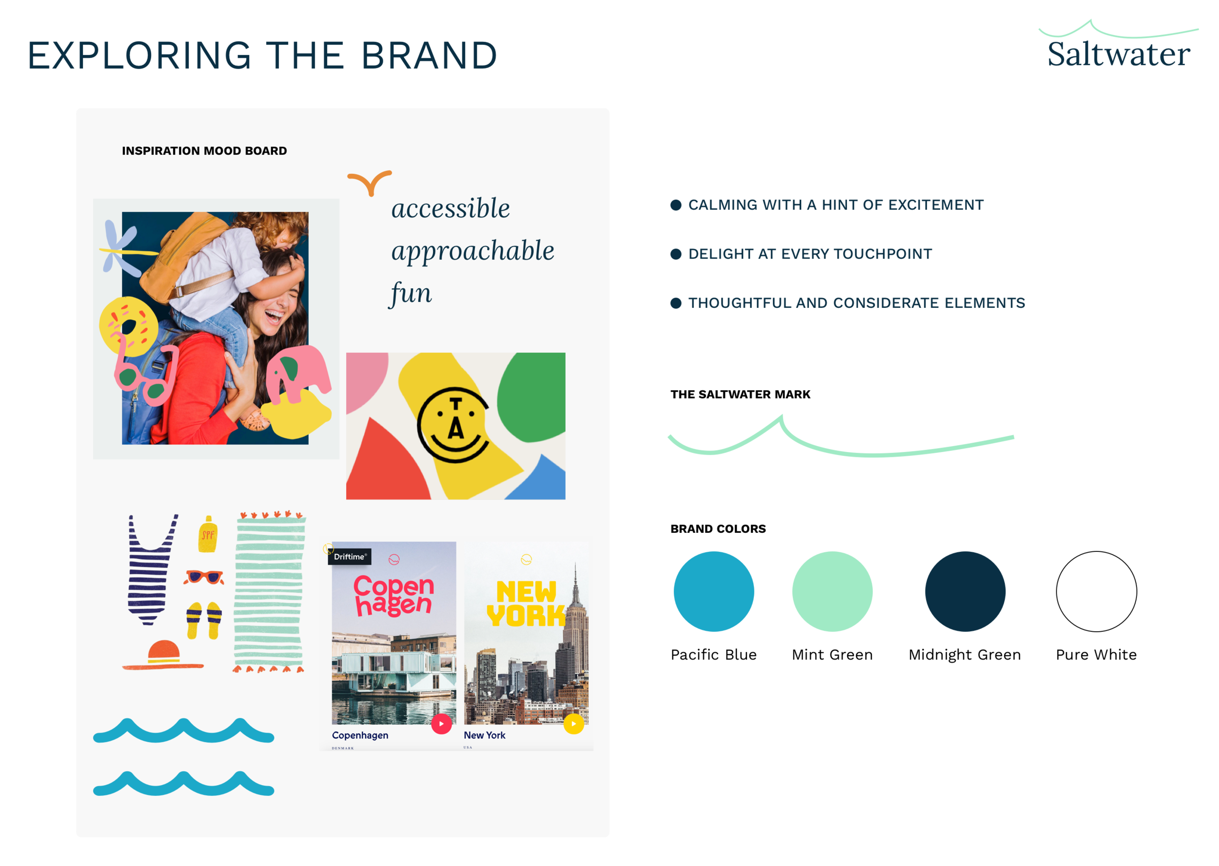 A mood board created for the brand, Saltwater.