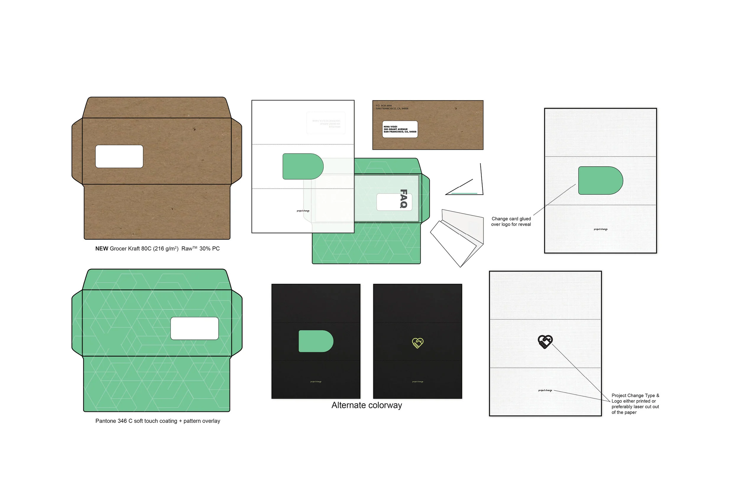 Mailer mock ups