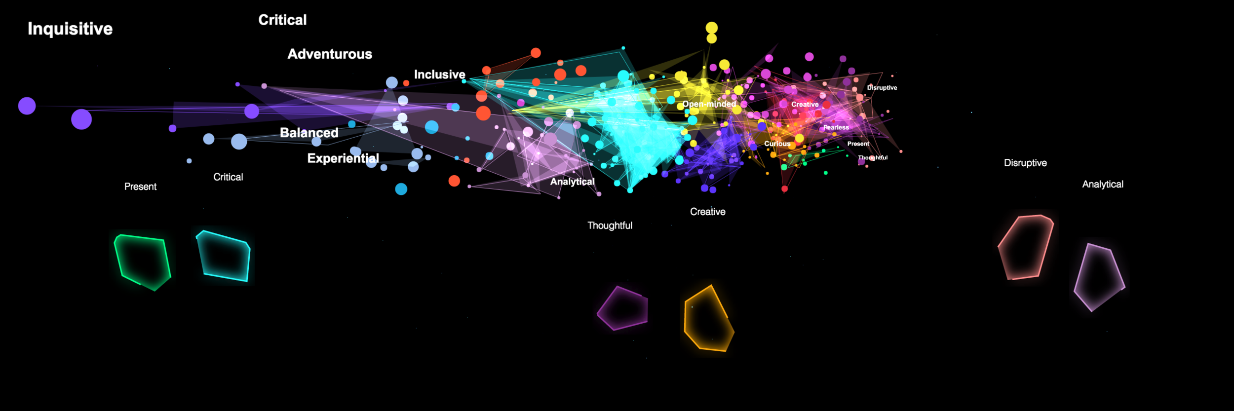 Each vote is represented by a dot which then clusters and reveals a community. We connected D3.js and Three.js to create a 3D data visualization.