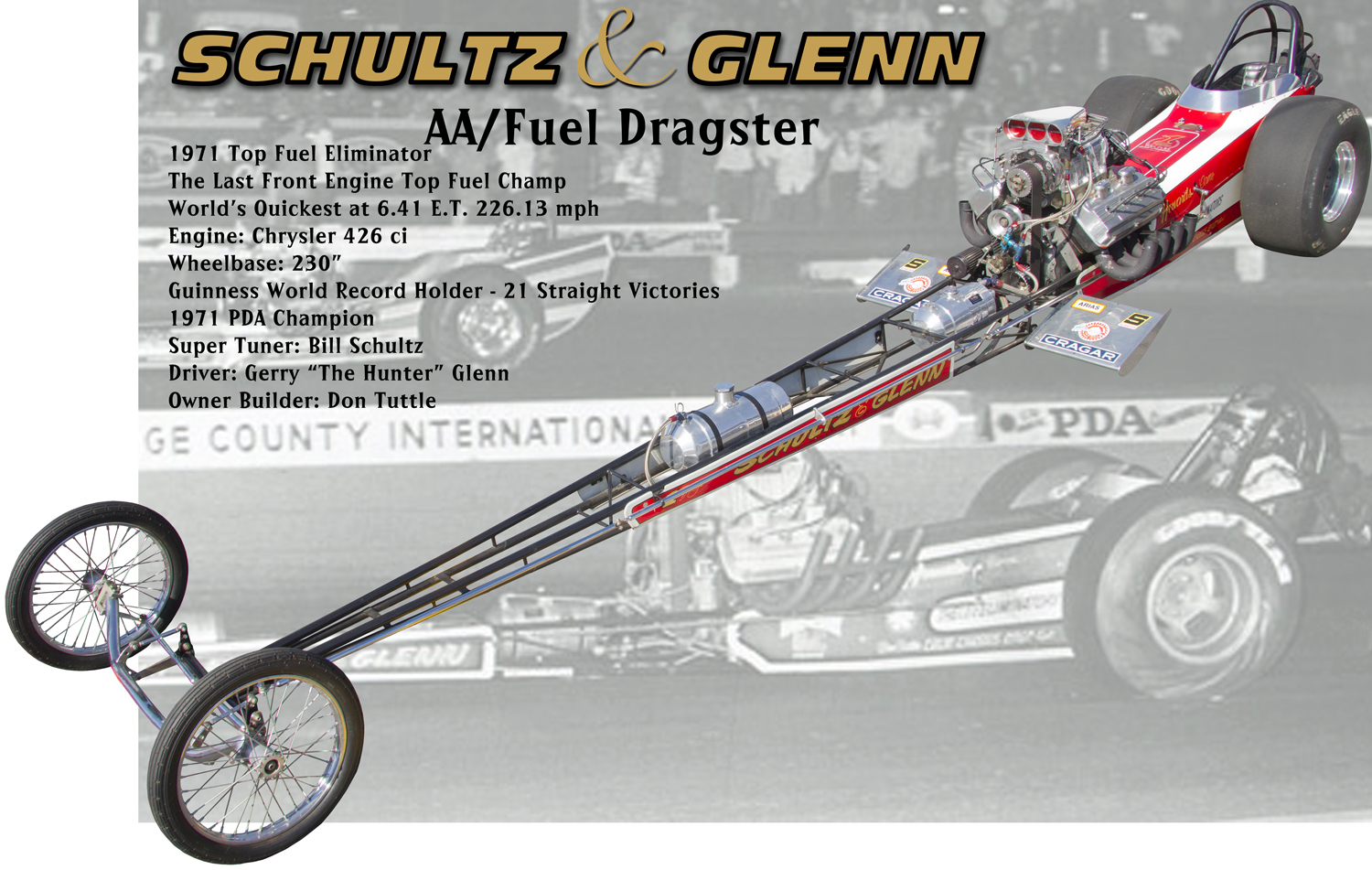 Schultz & Glenn