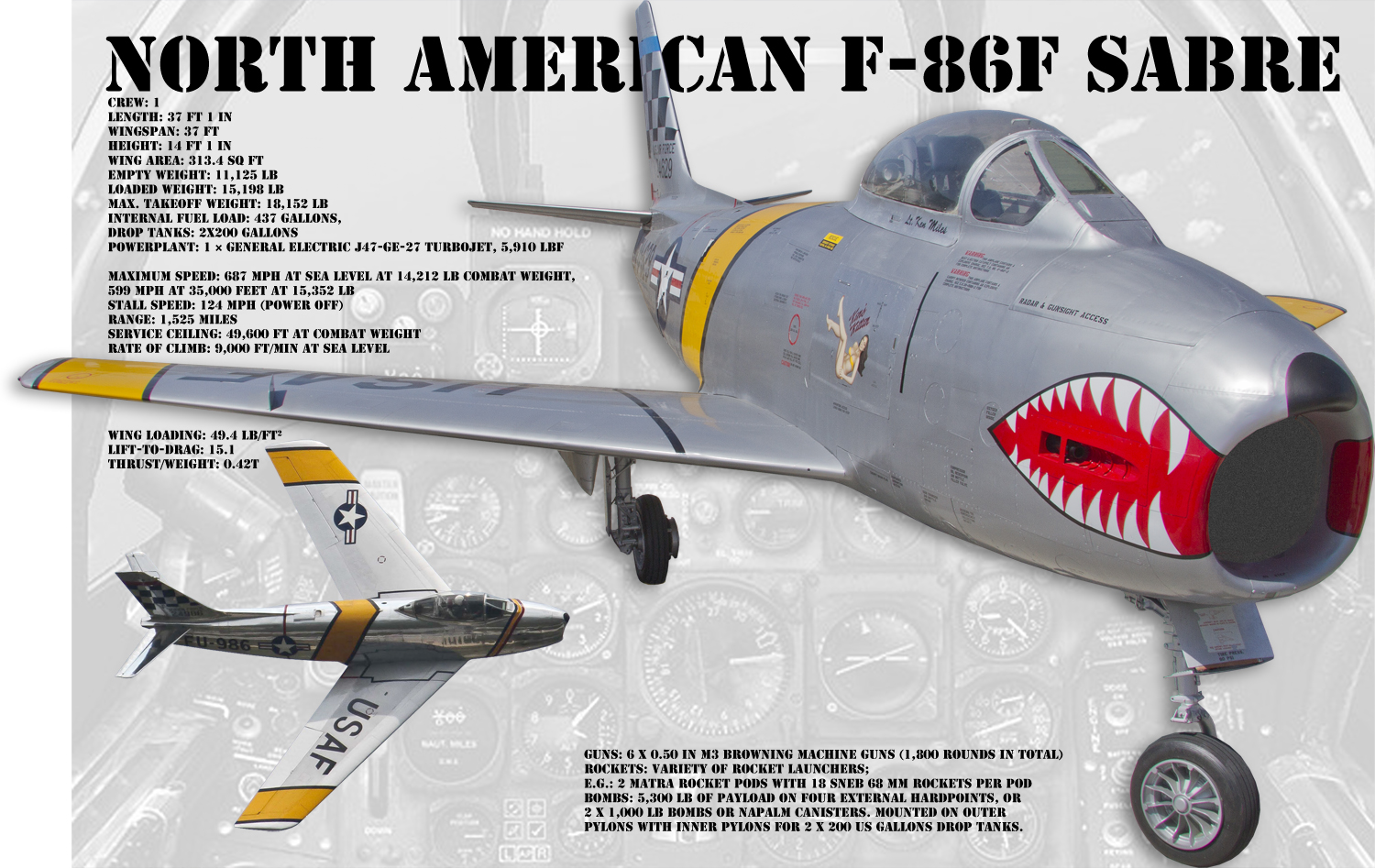 North American F-86F Sabre