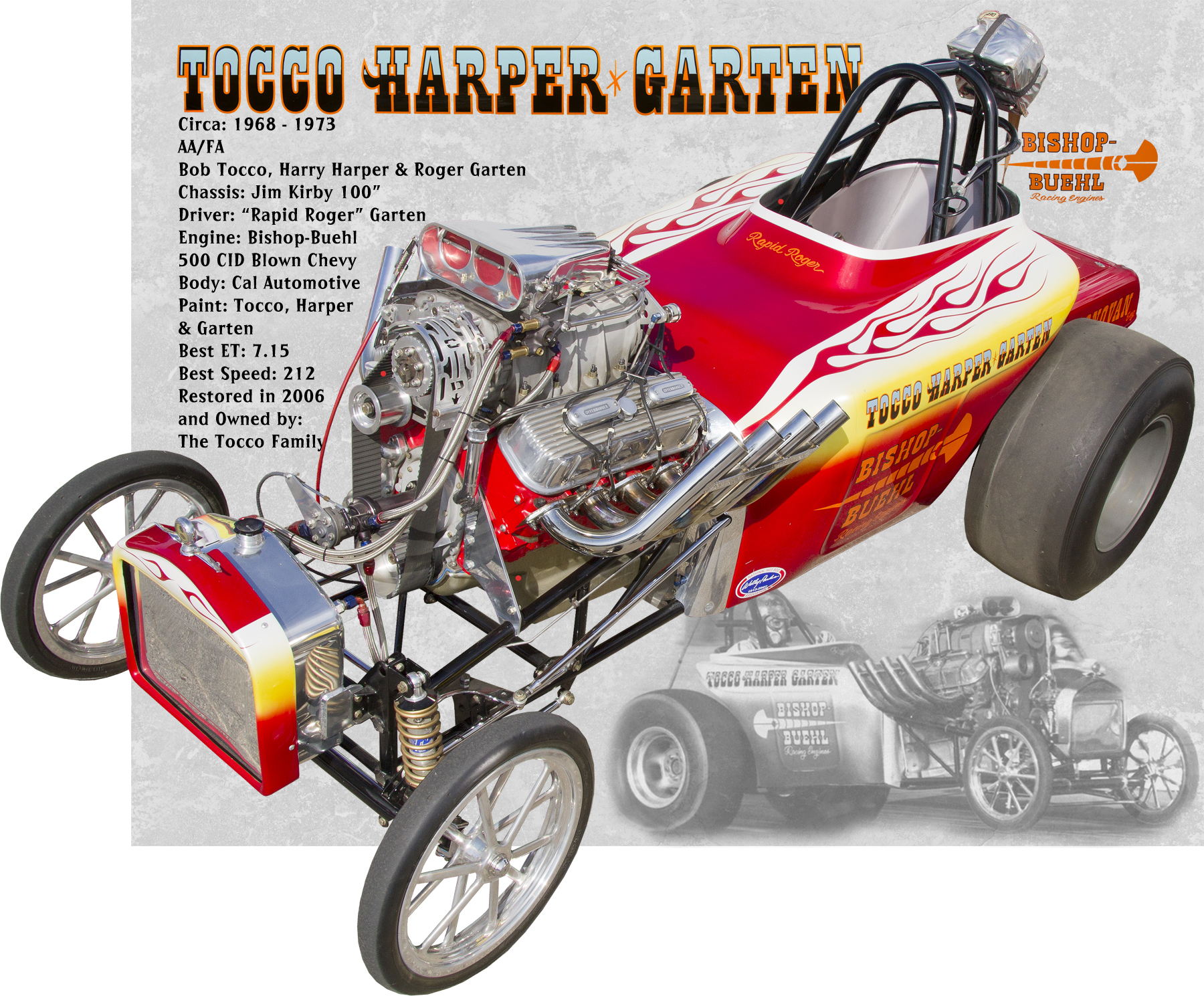 Tocco Harper & Garten AA/FA