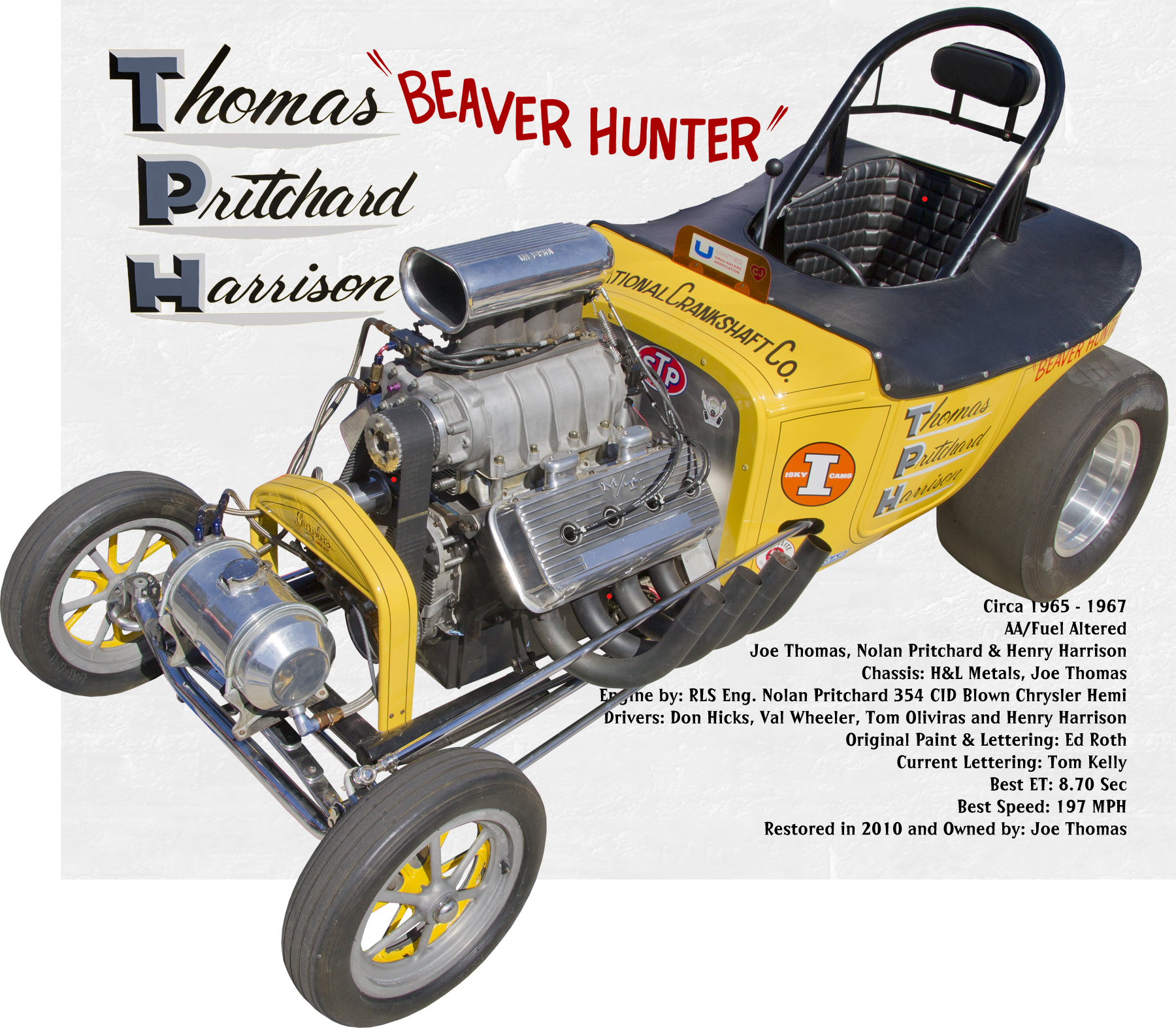 Beaver Hunter AA/FA