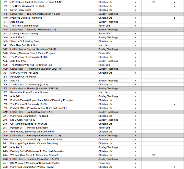 Screen Shot 2018-03-09 at 2.32.18 PM.png