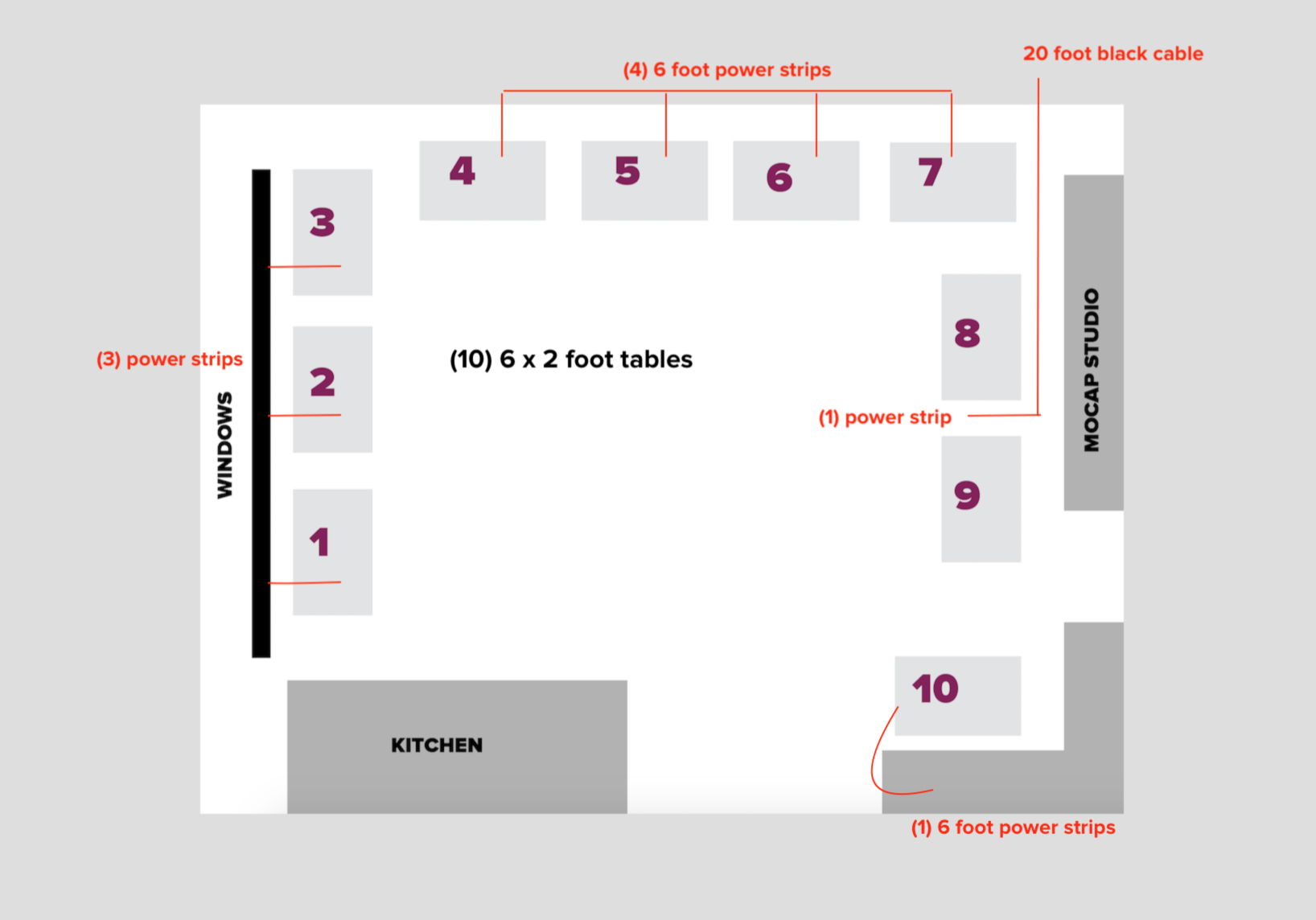 RLabClassroom_PowerTable_Floorplan.png