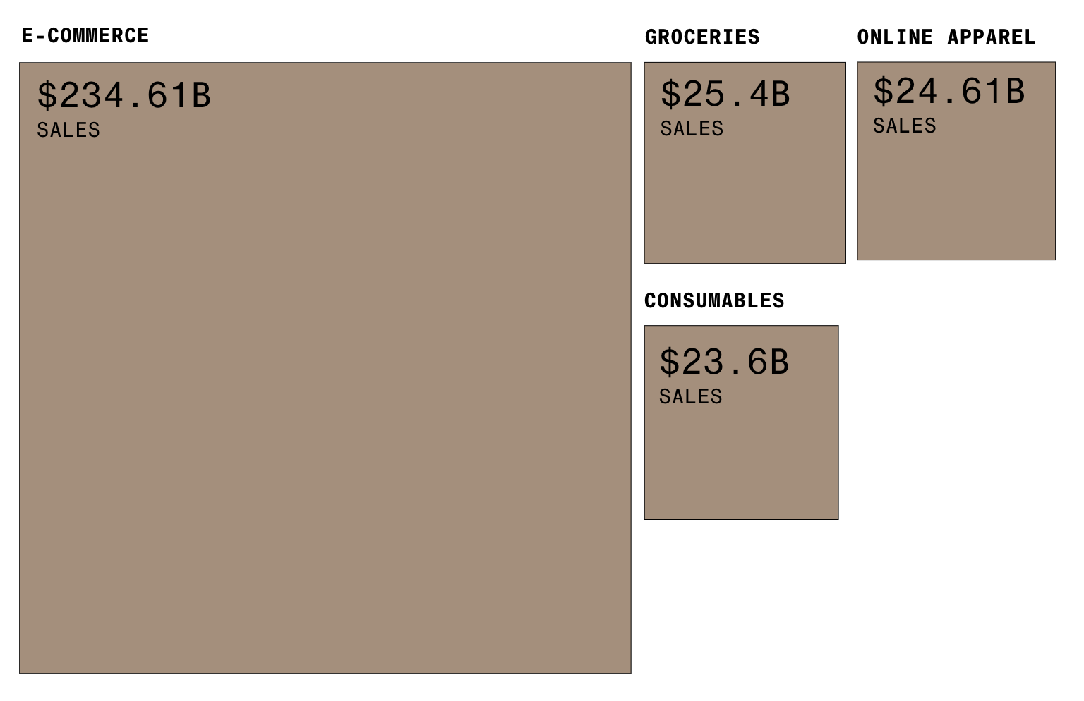 Source: Bloomberg