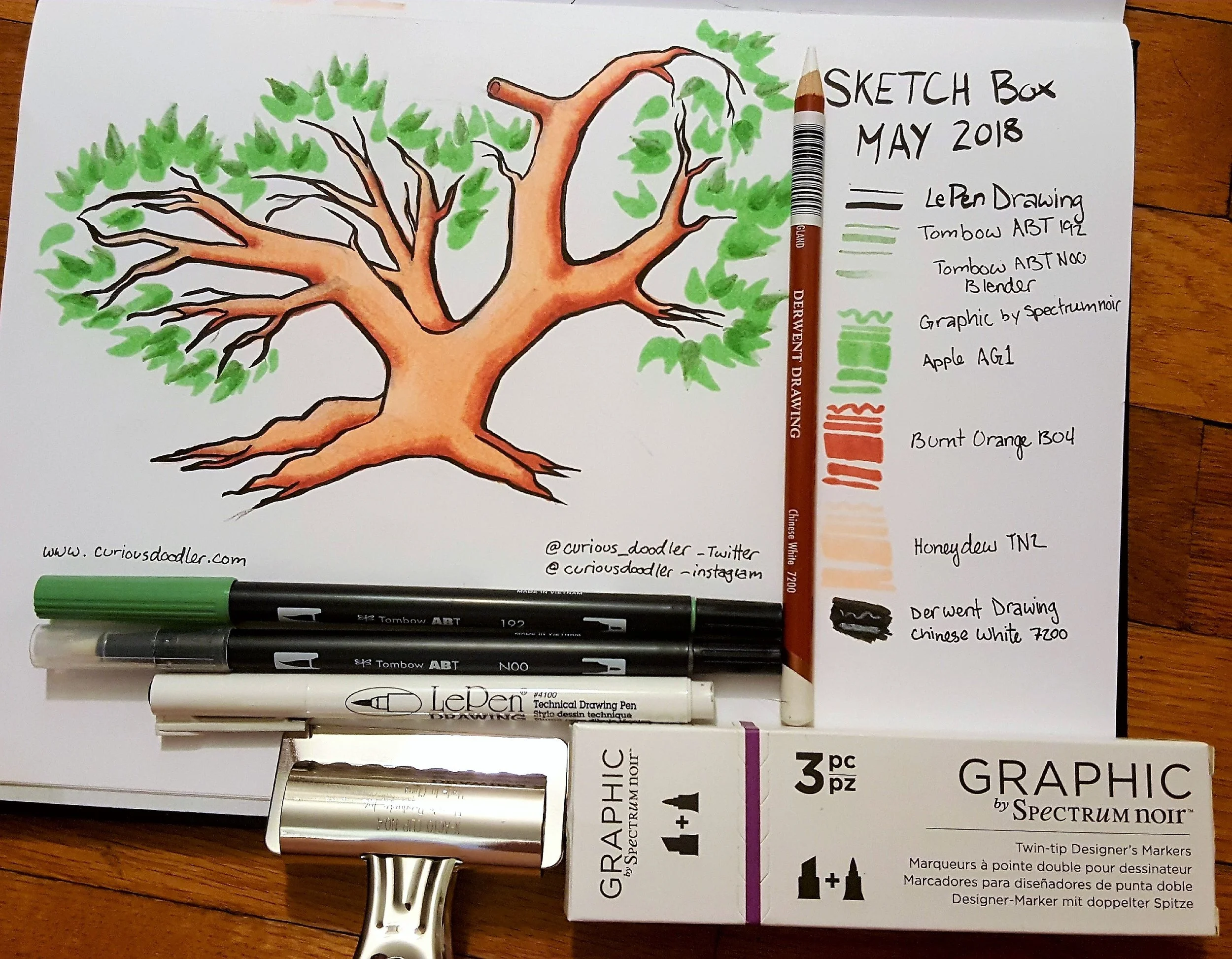 SketchBox Trial