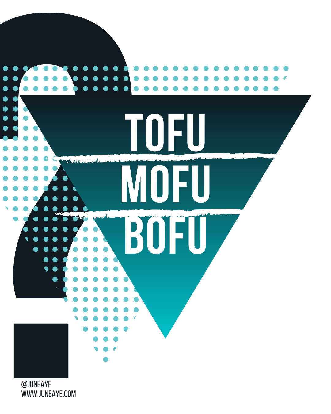 June-aye-tofu-mofu-bofu