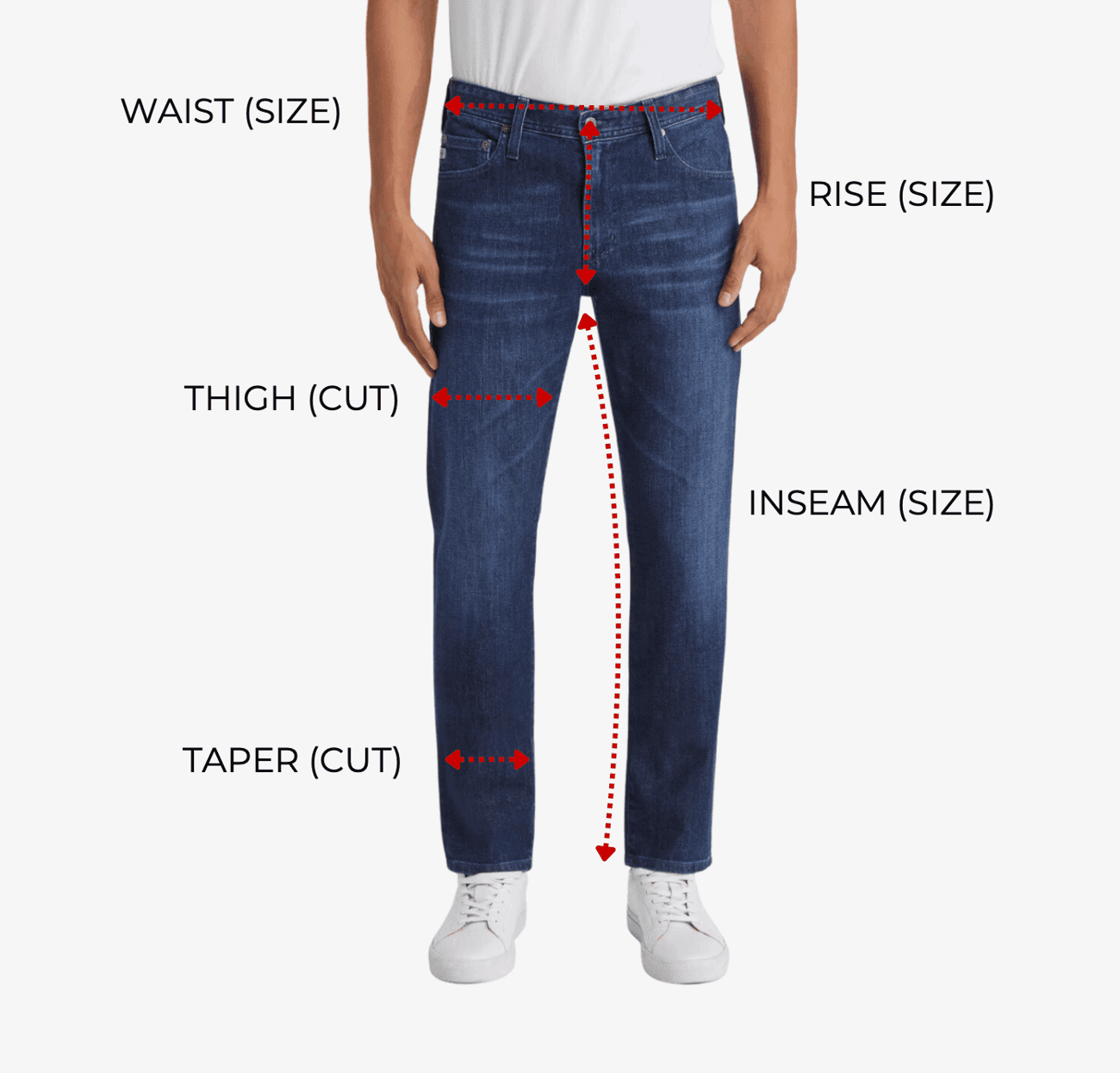fit of men's pants